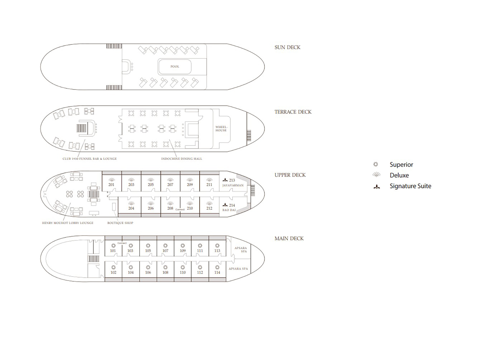 Deckplan THE JAYAVARMAN