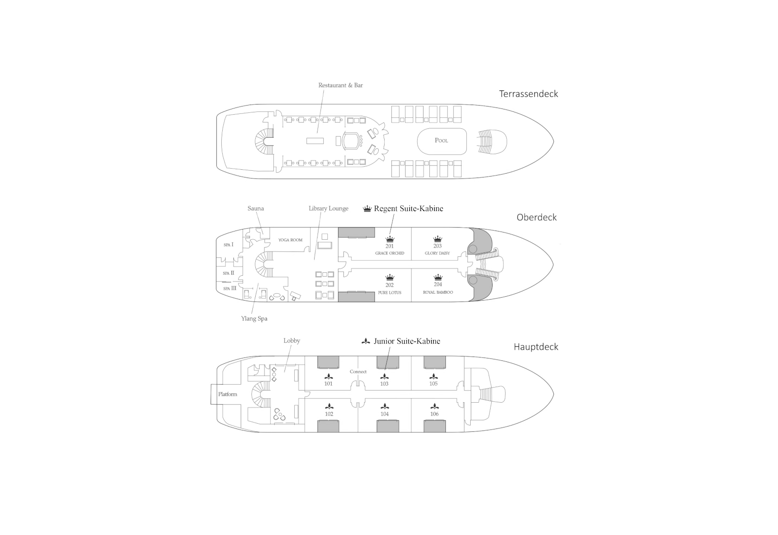 Deckplan Ylang