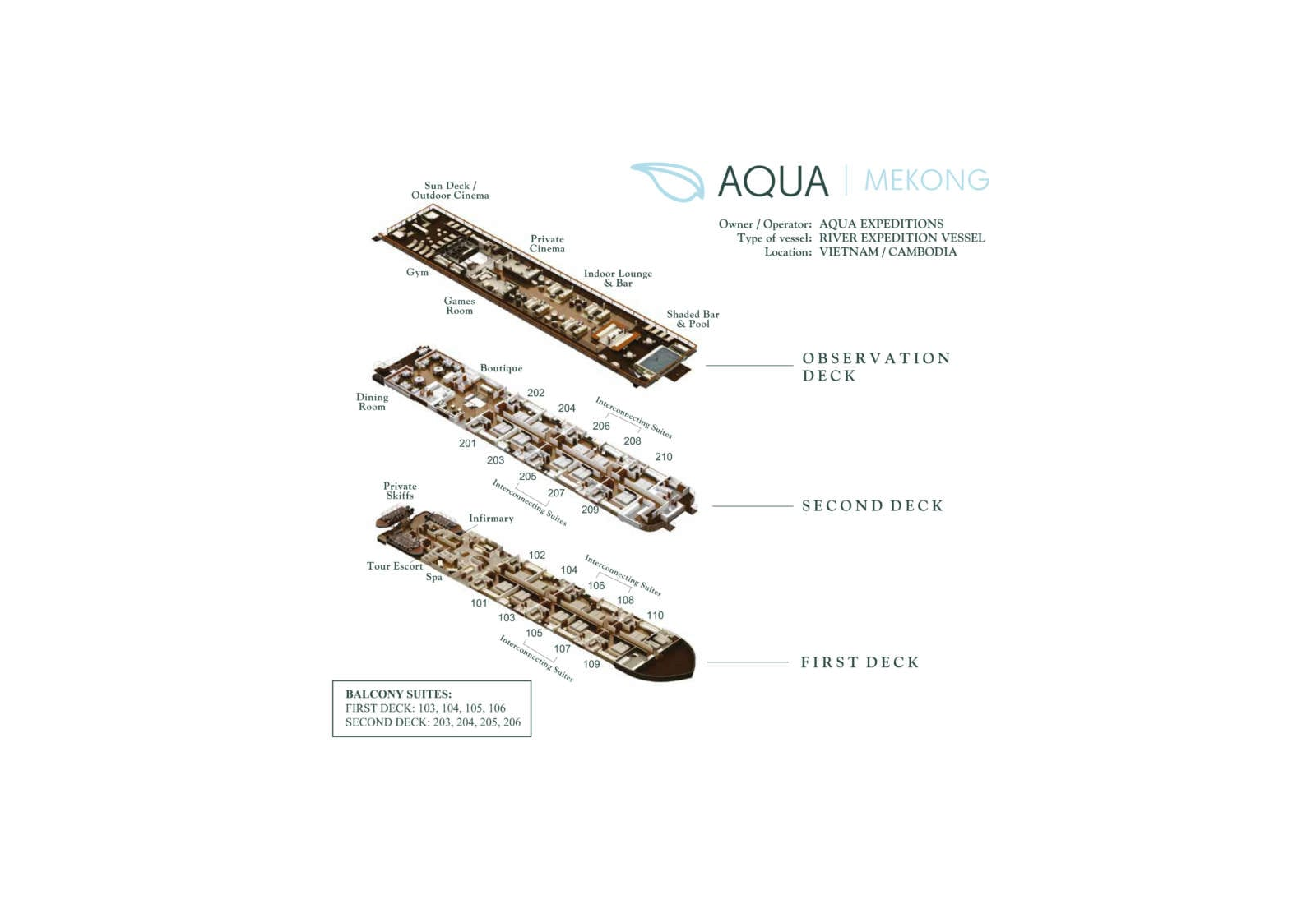 Deckplan Aqua Mekong