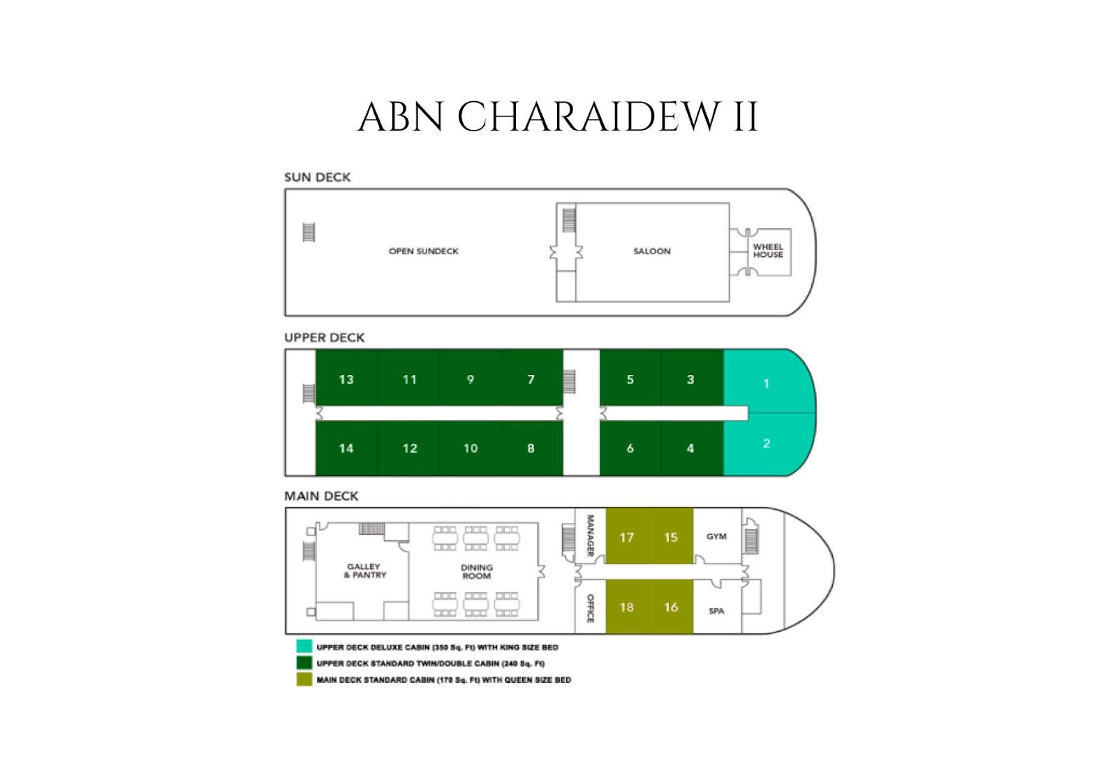 Deckplan ABN Charaidew II