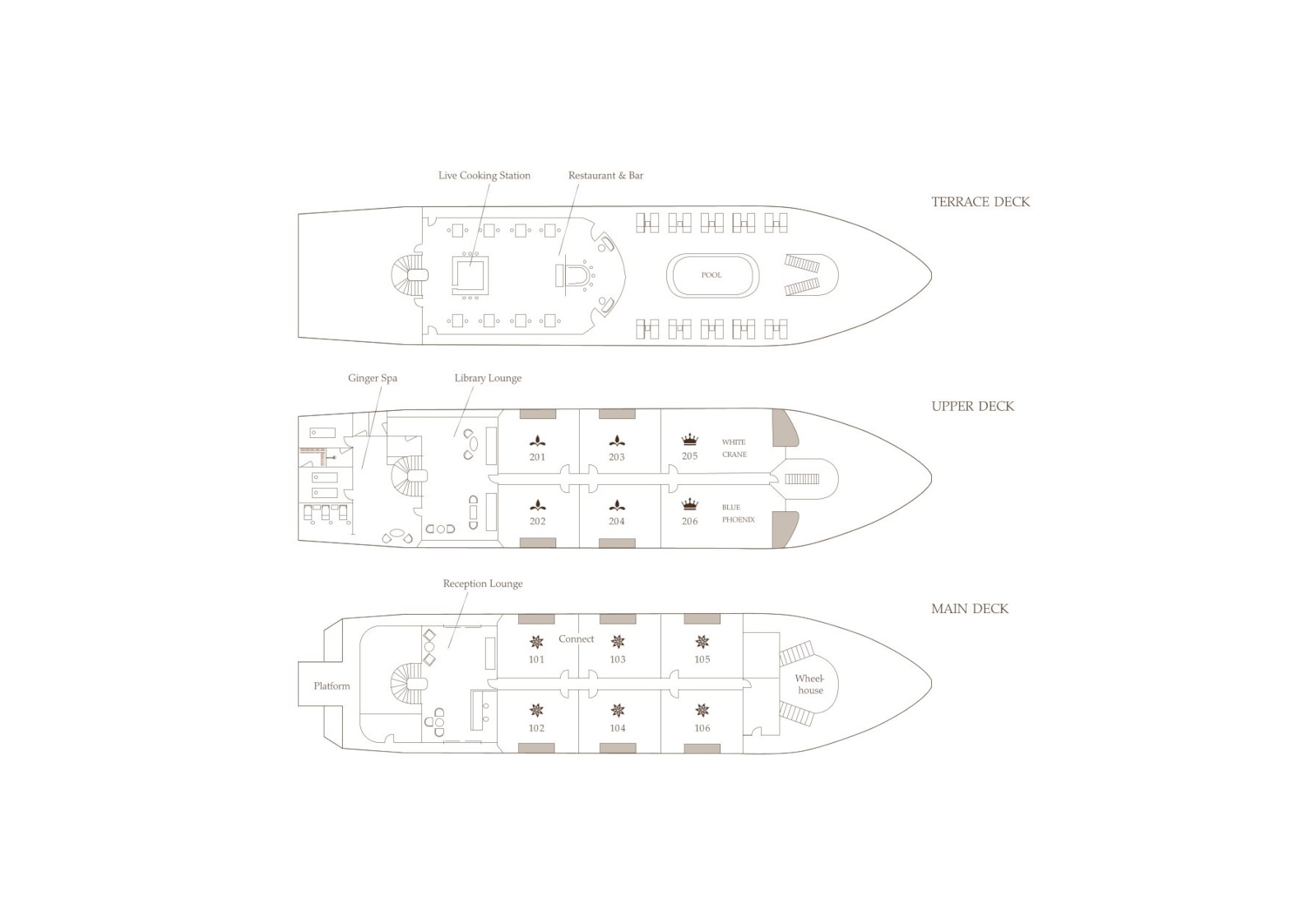 Deckplan Ginger Heritage Line