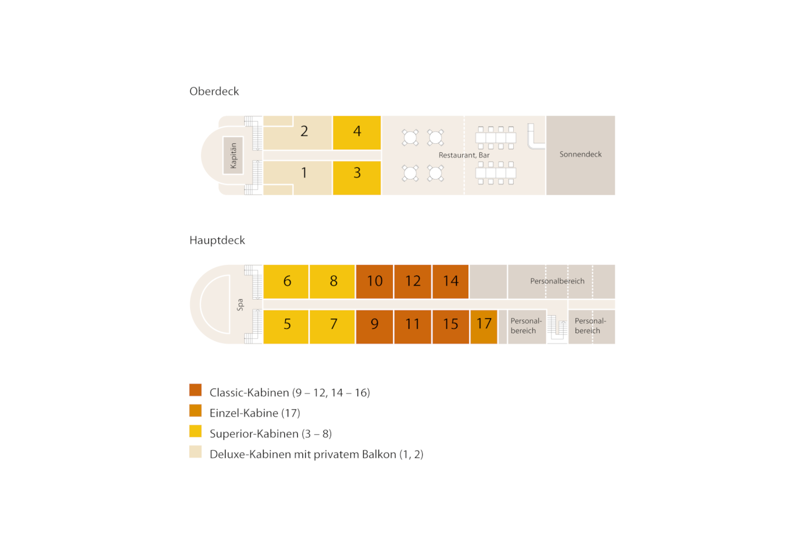 Deckplan Mekong Pearl