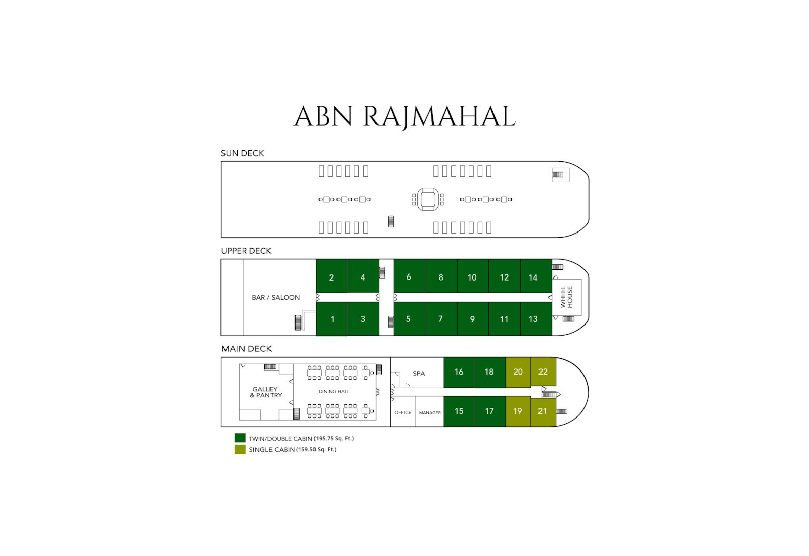 Deckplan ABN Rajmahal
