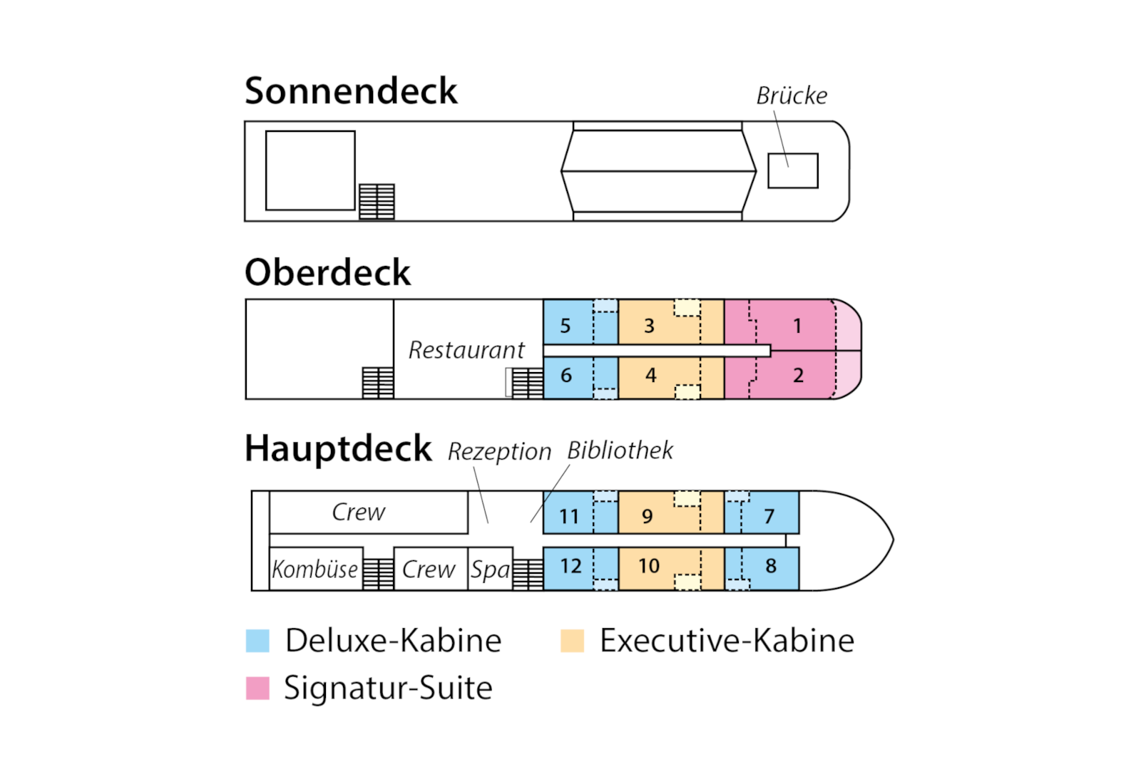 Deckplan - Mekong Star